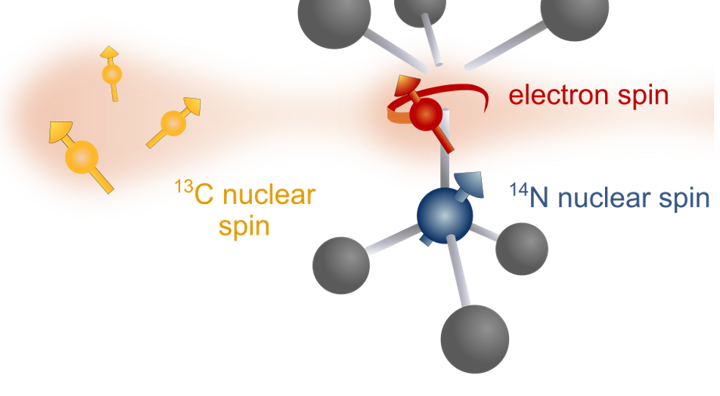 QNMR (1)