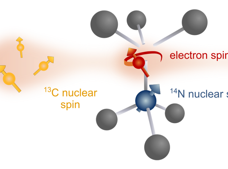 QNMR (1)