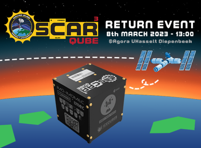 QUBE Return Header