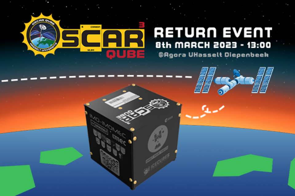 QUBE Return Header