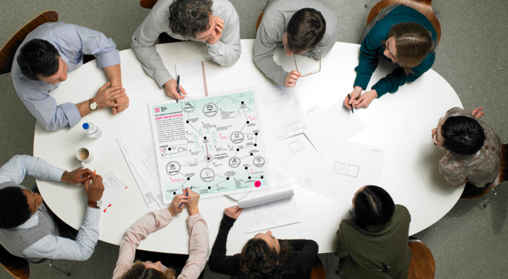 Experience Design Generator