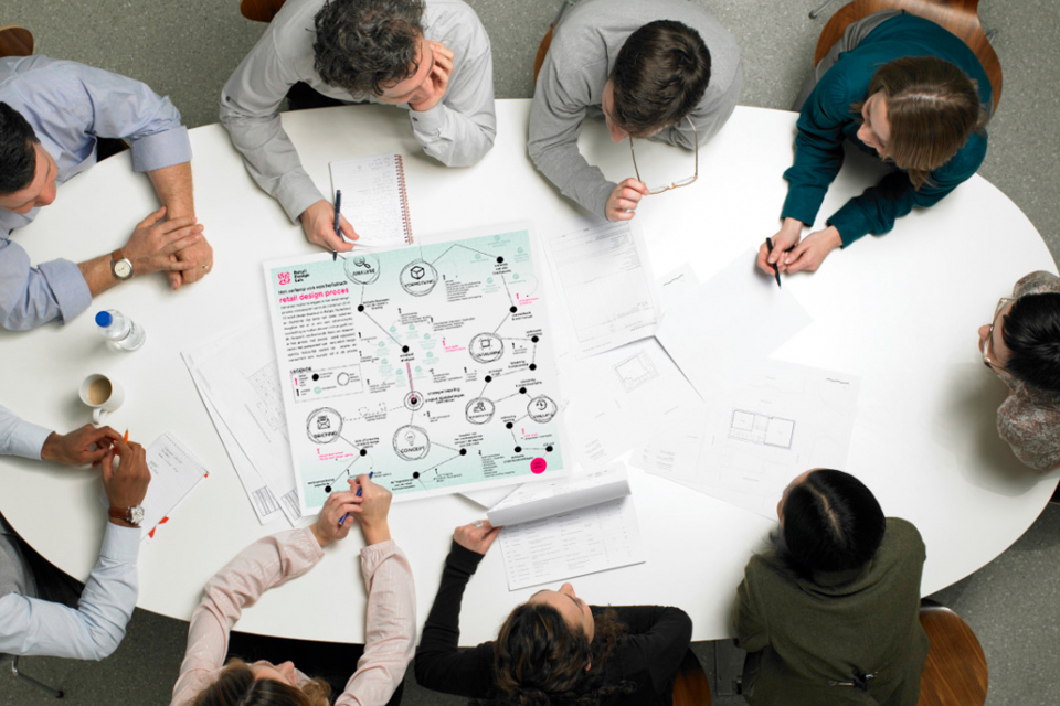 Experience Design Generator
