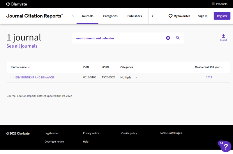 Journal Citation Reports - Titel