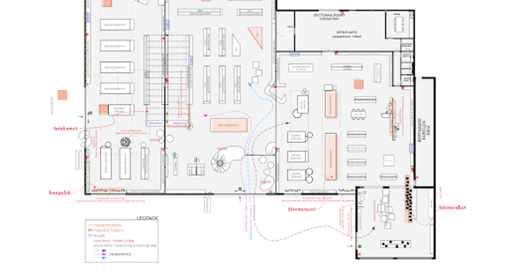 arck_dfm_Retail Design Lab