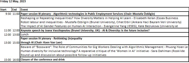 Programme 2