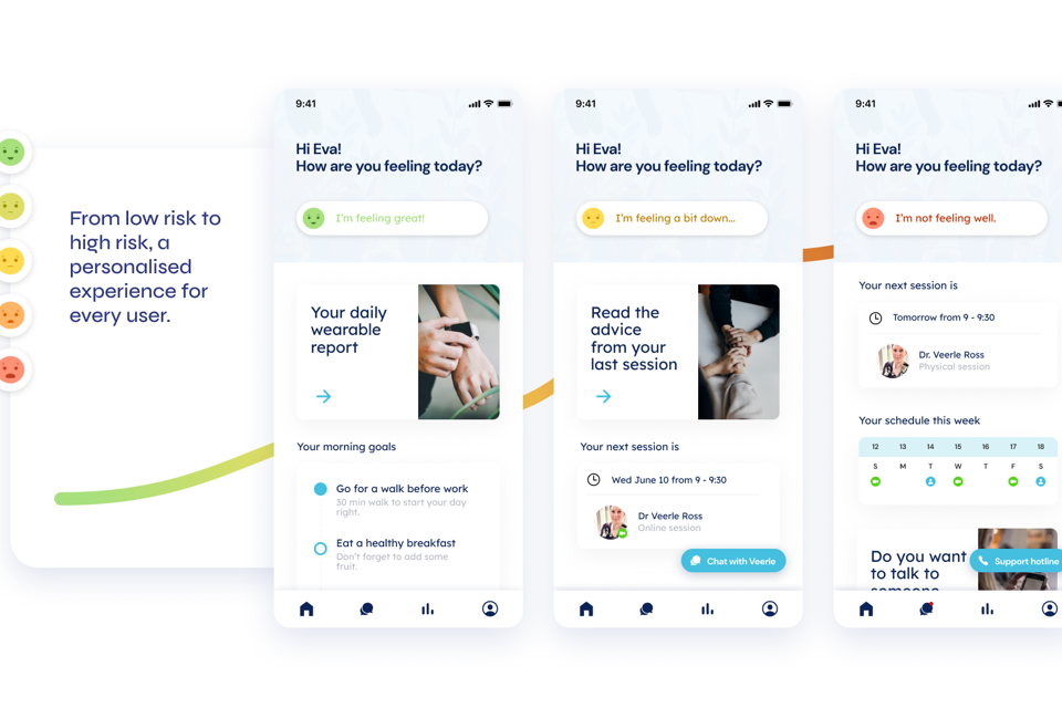 Voorbeeld TOTEM App